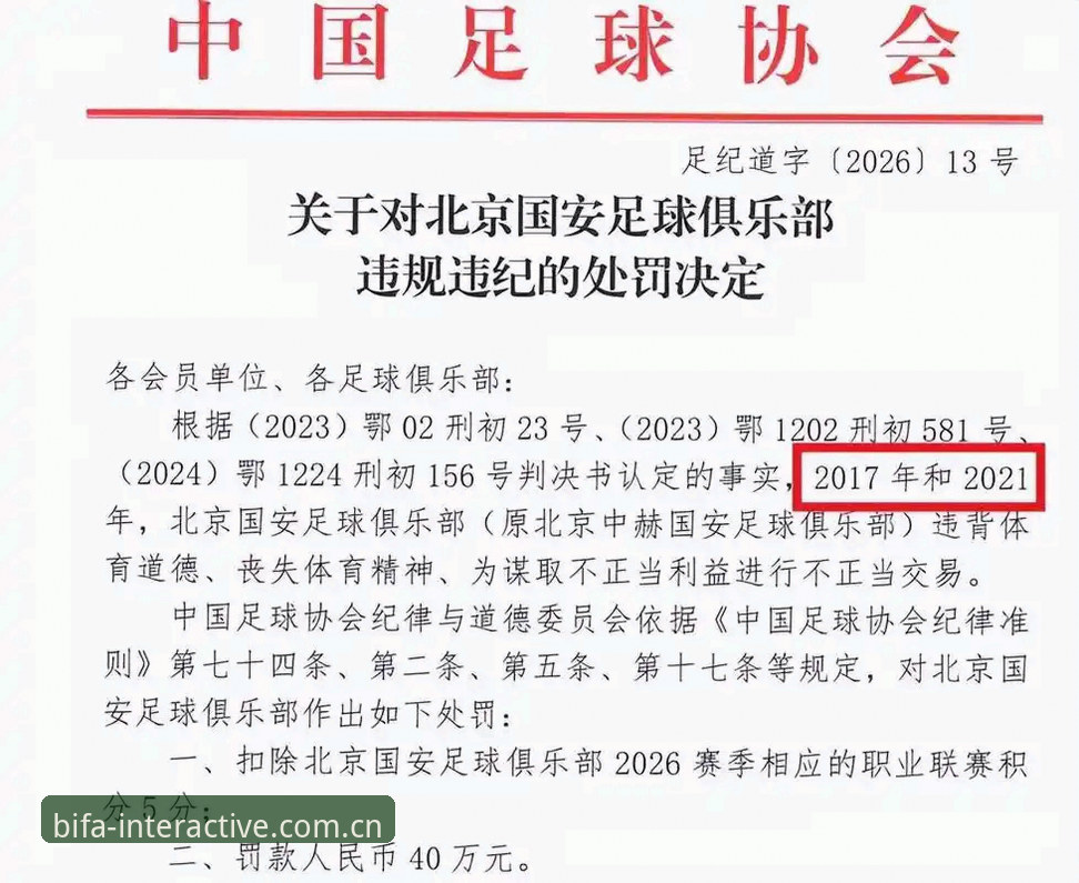 中国足协第三批禁足名单深度评测：65人受罚背后的行业生态全景分析