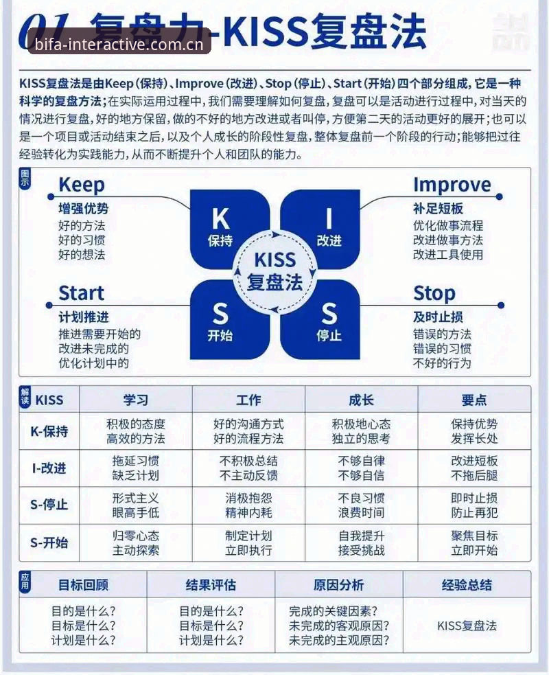 欧联杯决赛复盘教程：在必发体验馆深度解析维拉夺冠之路