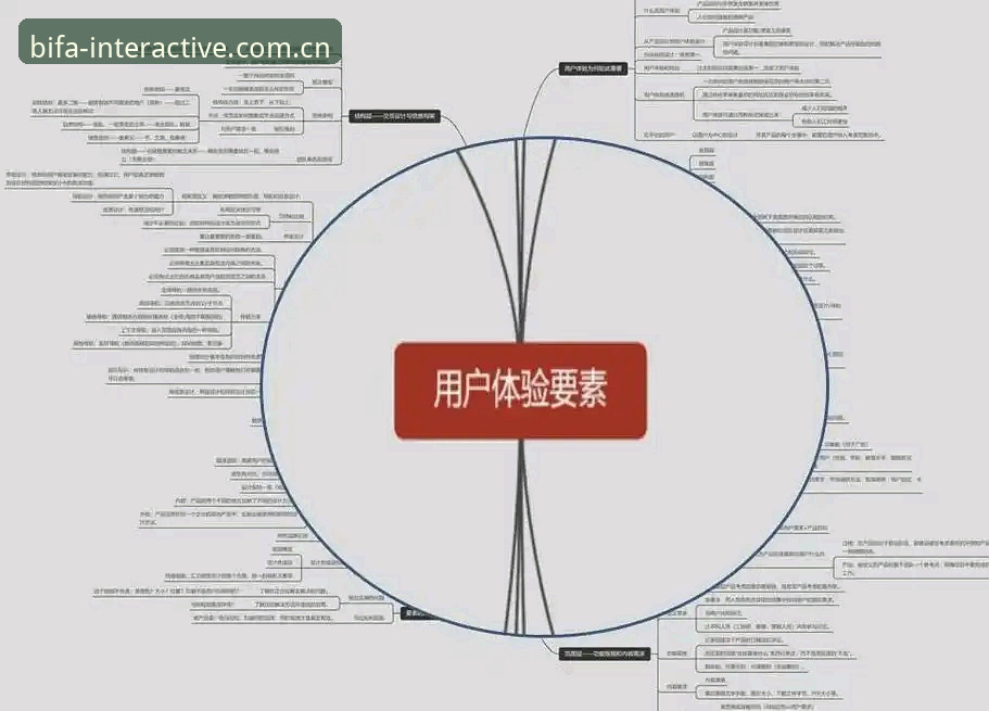 2026必发平台互动体验全面解析：从入口到操作的完整指南