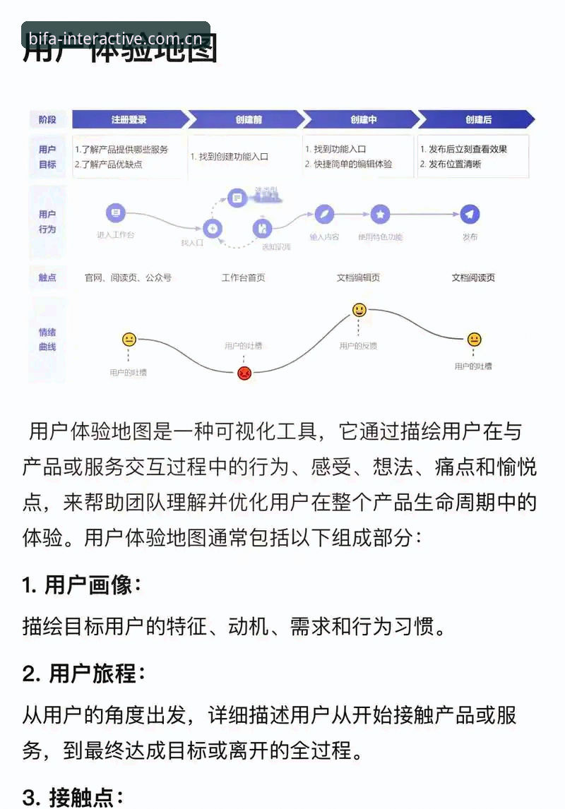 必发体验馆深度评测：官方入口与正版互动体验全解析