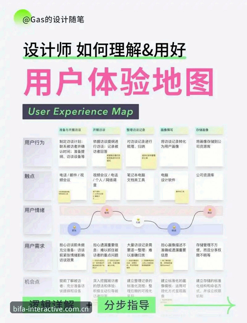 必发互动区功能推荐详解：从入门到精通的全方位指南